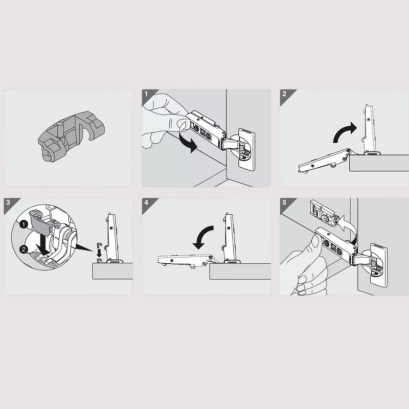 BLUM Angle Reduction Clip Stop at 86° for Hinge 110° Opening